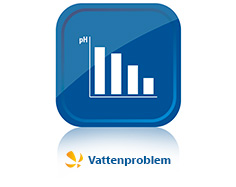Vattenproblem